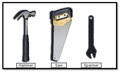 shadow board visual management