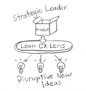 Lean CX Strategic Leader Lens