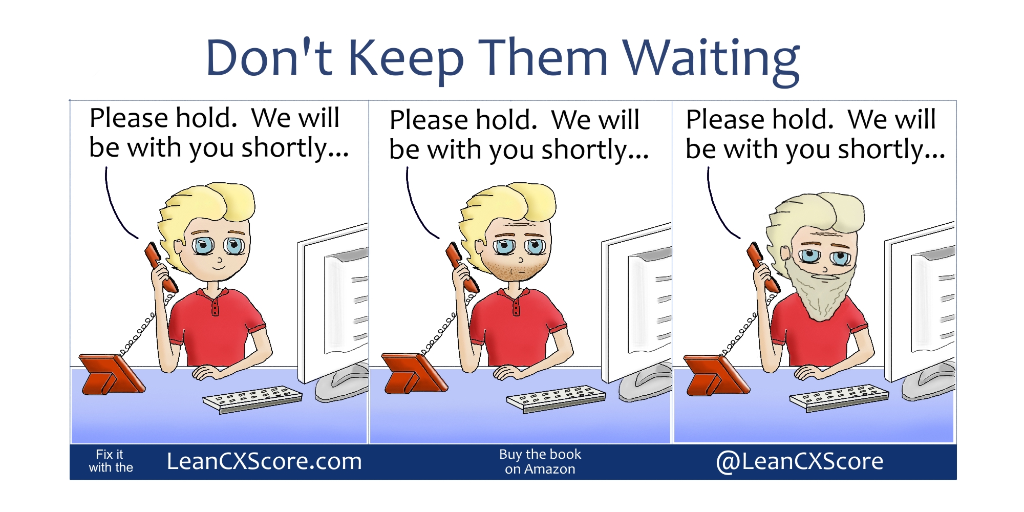 Lean CX, Customer Experience