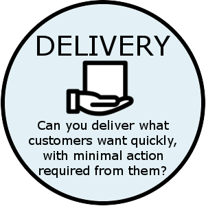 Disruptive Delivery