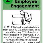 Leadership Card 002 Lean CX Ease of Use Employee Engagement