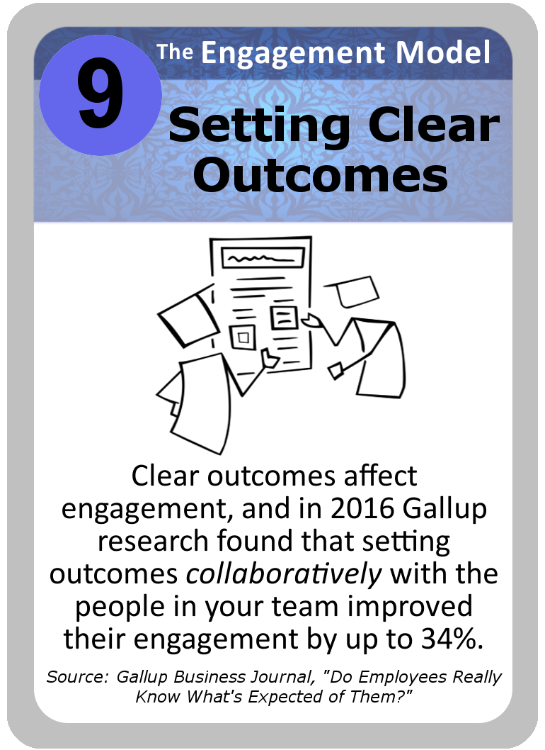 Lean CX Ease of Use Leadership Card - Engagement Model 1