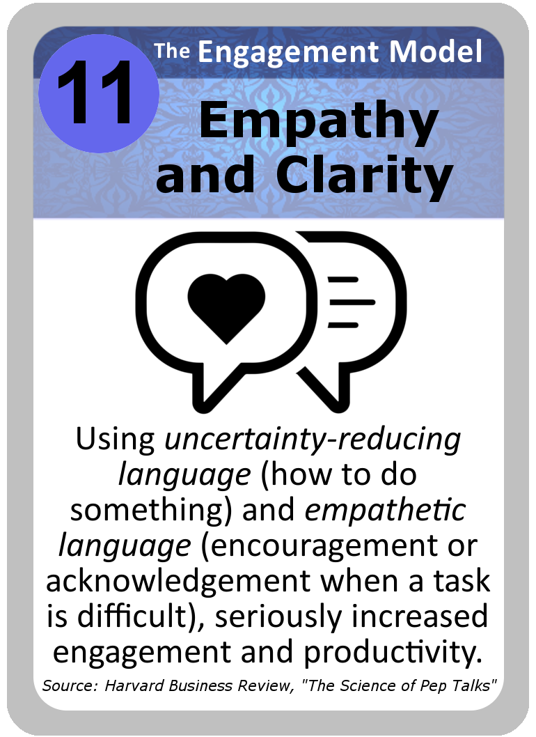 Lean CX Ease of Use Leadership Card - Engagement Model 3