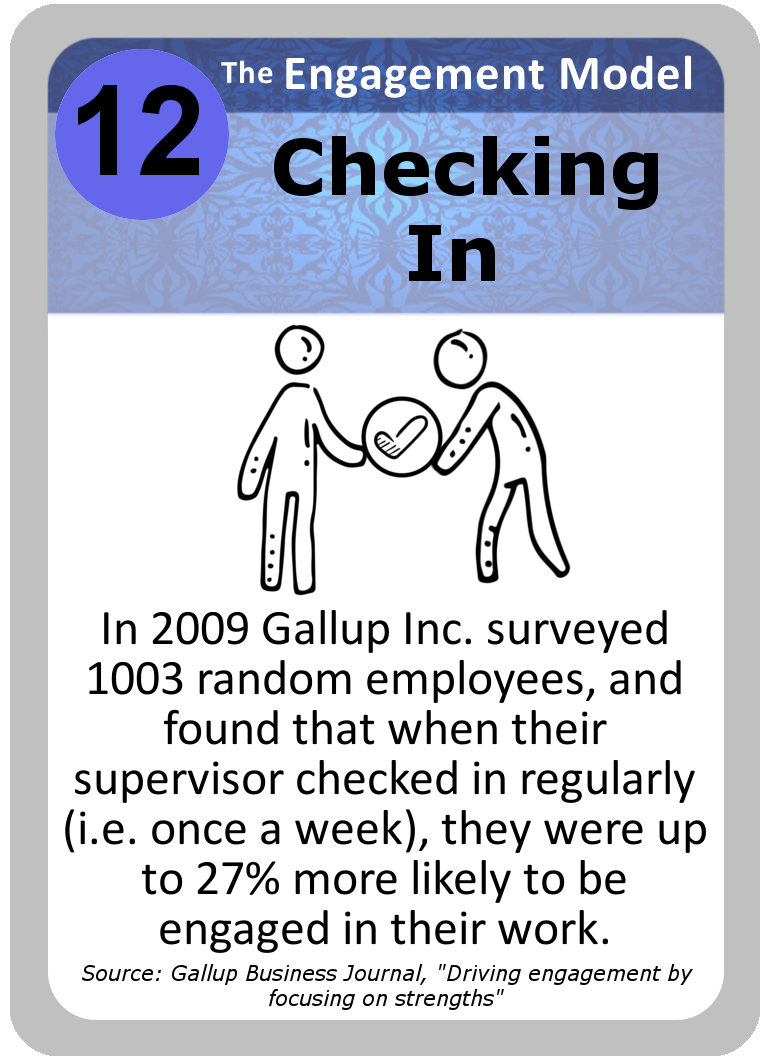 Lean CX Ease of Use Leadership Card - Engagement Model 4