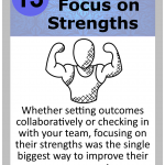 Leadership Card 013 Focus on Strengths - Lean CX Ease of Use