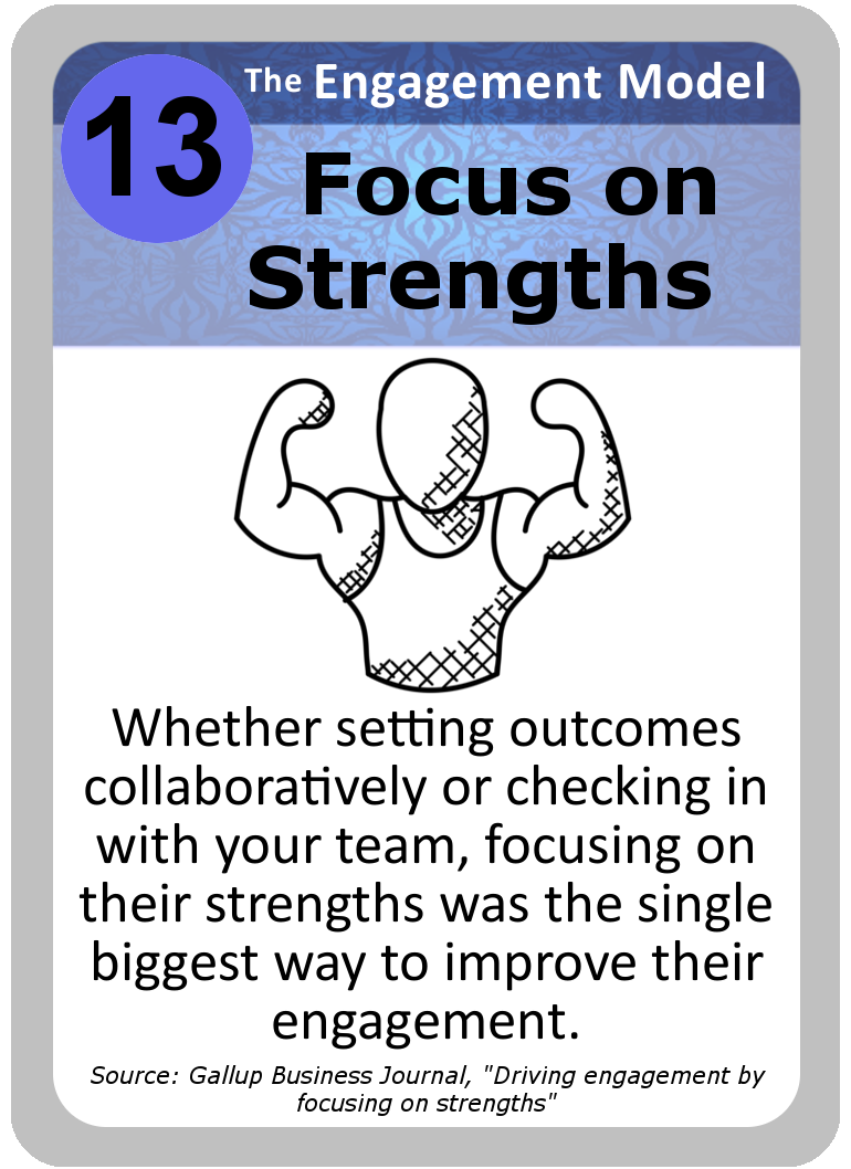 Leadership Card 013 Focus on Strengths - Lean CX Ease of Use