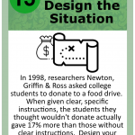 Leadership Card 015 Design the Situation - Lean CX Ease of Use