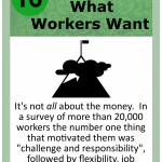 Leadership Card 016 What Workers Want - Lean CX Ease of Use