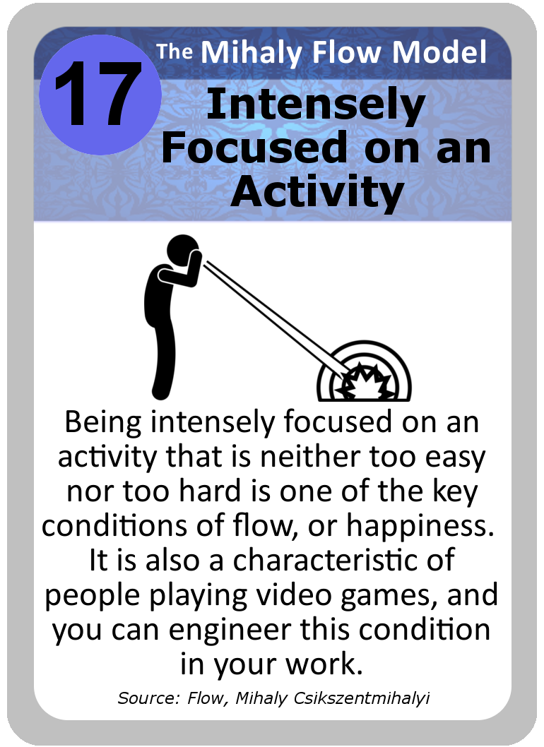 Leadership Card 017 Intense Focus on Activity - Lean CX Ease of Use