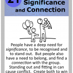 Leadership Card 021 Significance Connection - Lean CX Ease of Use