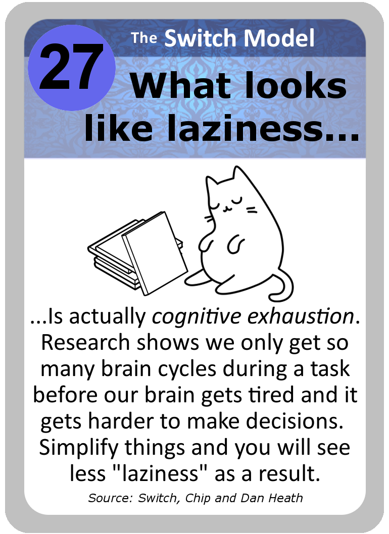 Leadership_Card_027_Laziness