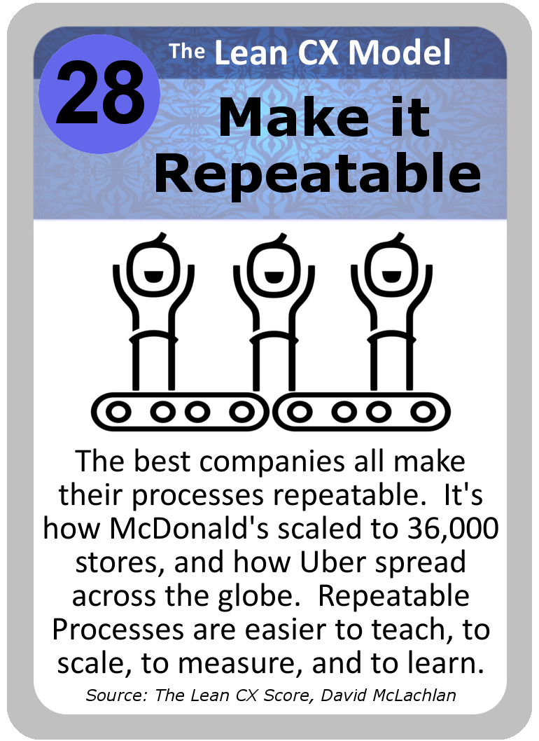 Leadership_Card_028_Repeatable