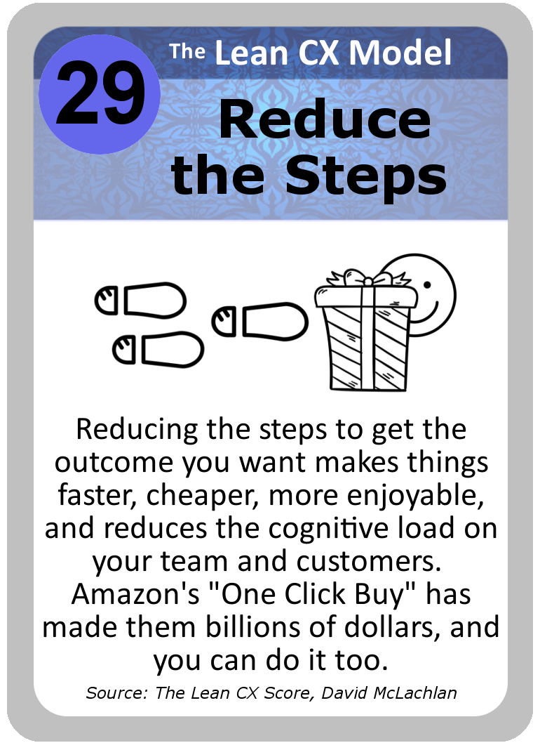 Leadership_Card_029_ReduceSteps