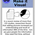 Leadership Card 030 Make it Visual - Lean CX Ease of Use