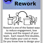 Leadership Card 034 Rework - Lean CX Ease of Use