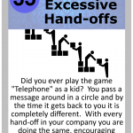 Leadership Card 35 Excessive Hand offs - Lean CX Ease of Use
