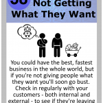 Leadership Card 038 Not getting what they want - Lean CX Ease of Use