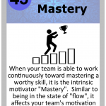 Leadership Card 045 Mastery - Lean CX Ease of Use