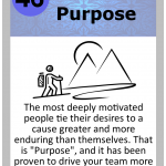 Leadership Card 046 Purpose - Lean CX Ease of Use