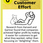 w-CX_Card_006_Reduce Customer Effort