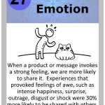 CX_Card_027_Contagious 3 Emotion