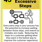 CX_Card_045_LCX Wastes 4 ExcessiveSteps