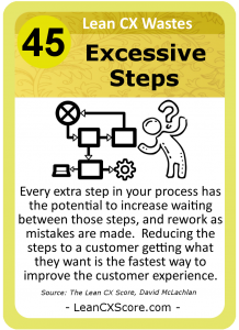 CX_Card_045_LCX Wastes 4 ExcessiveSteps