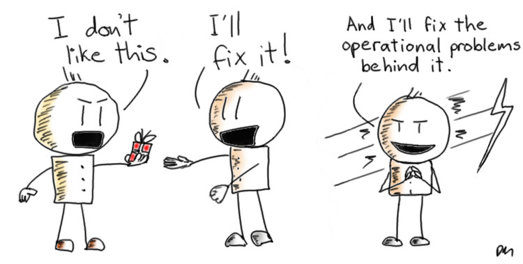 Lean Cartoon Fix Operational Problems