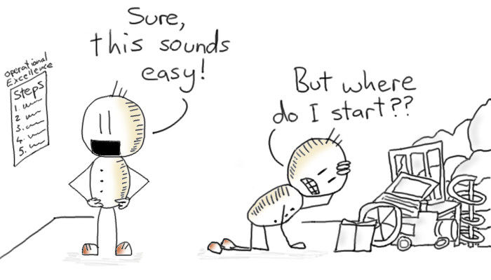 Operational Excellence is easy