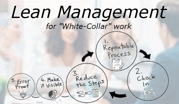 Lean Management white collar