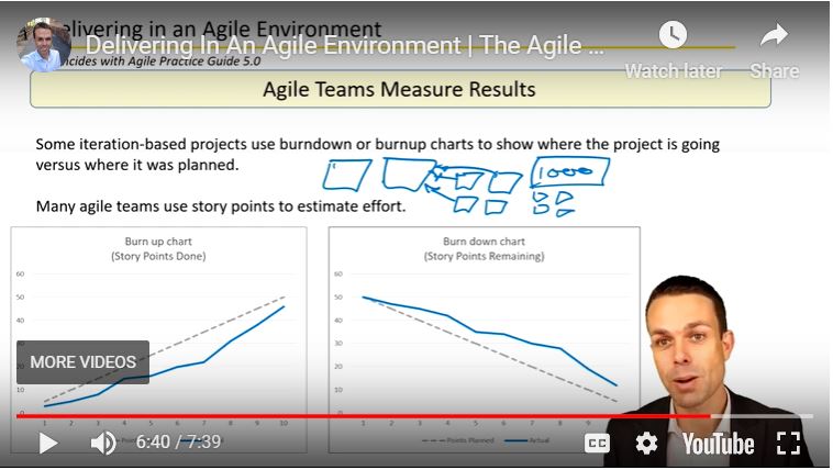 Delivering_Agile