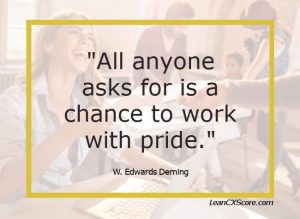 Deming Quote People Want to Work With Pride