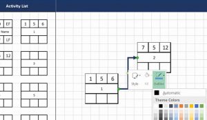Creating a schedule network diagram 4
