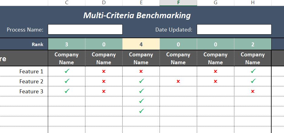 Product Benchmarking Template in Excel 03