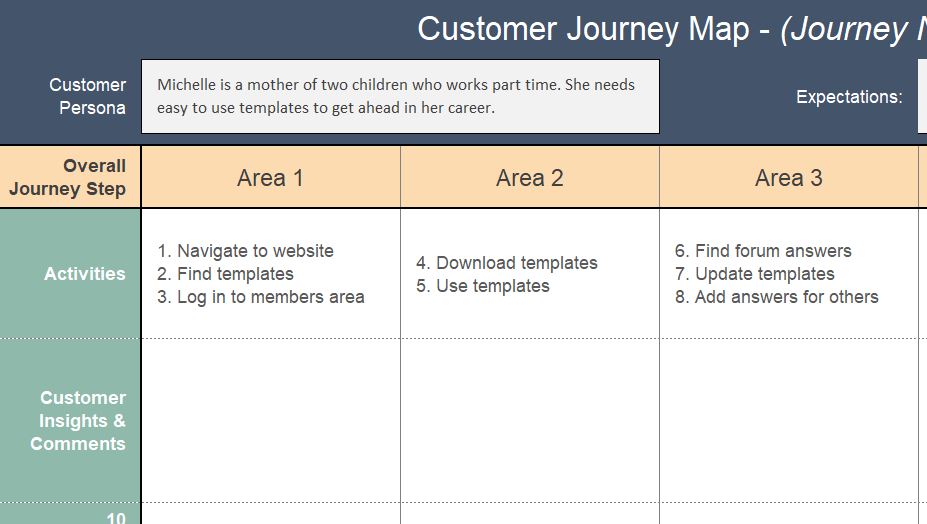 Customer Journey Map in Excel 03
