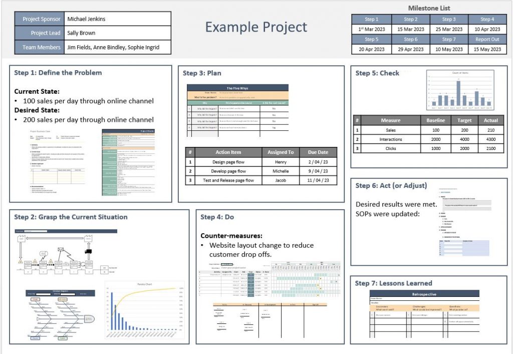 Lean A3 PDCA Complete Template