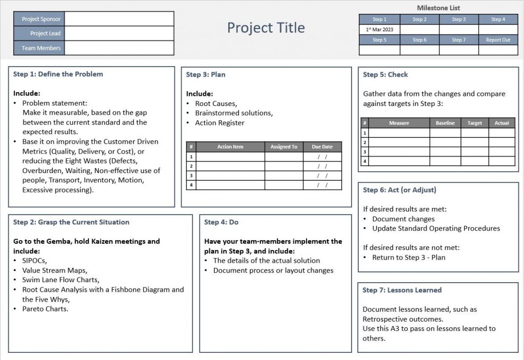 Lean A3 PDCA Blank Template