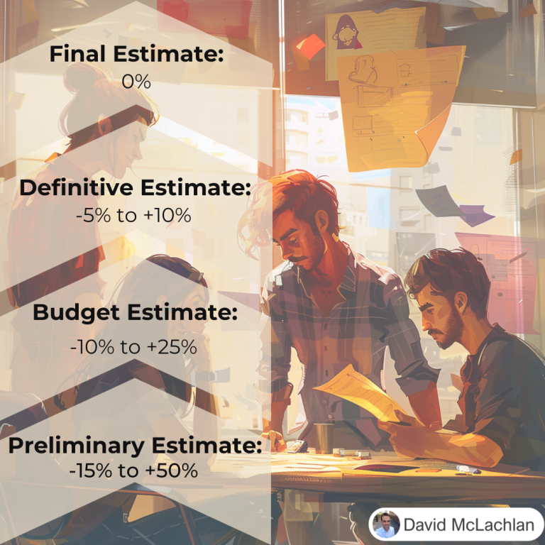 Project Cost Estimates