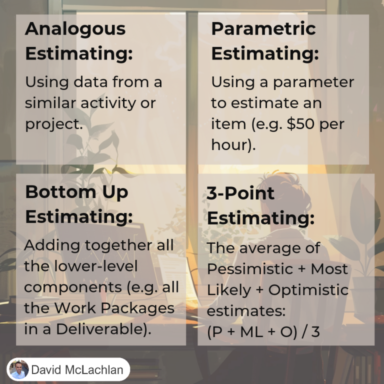 Project Estimating Techniques