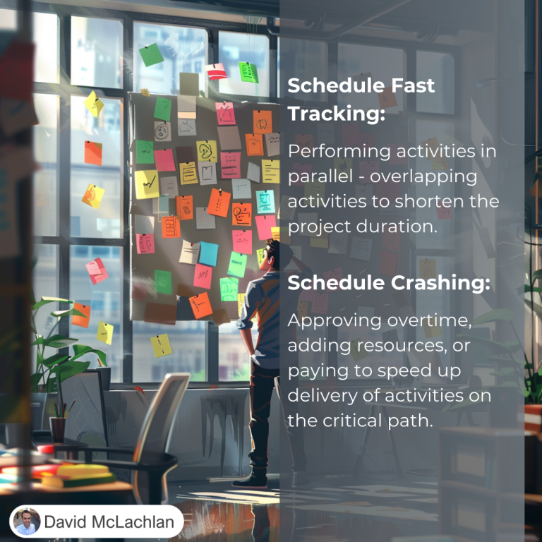 Schedule Compression