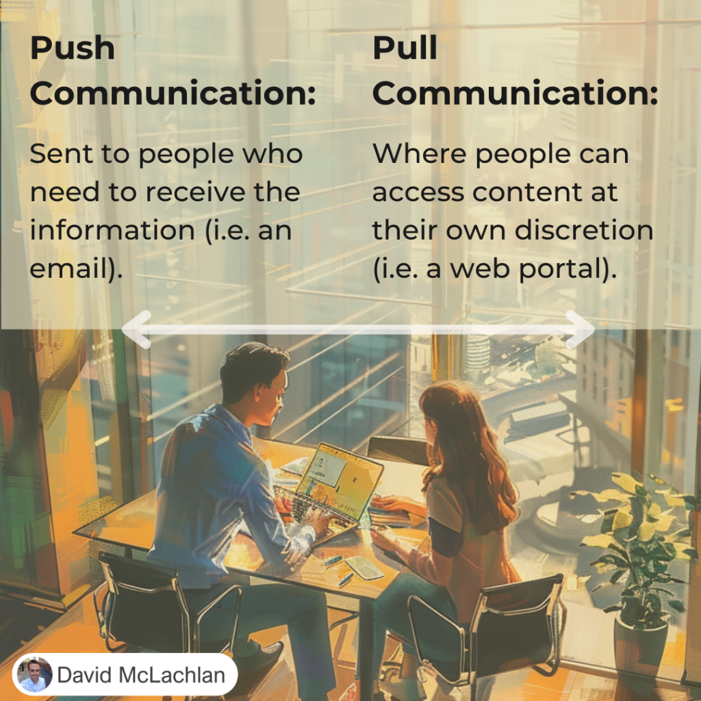 Push and Pull Communication