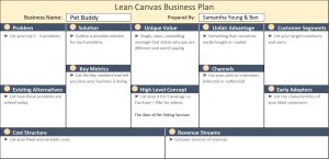 Lean Canvas
