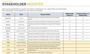 Stakeholder Register Template