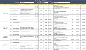 WBS Dictionary template