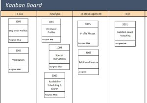 Kanban Board Template