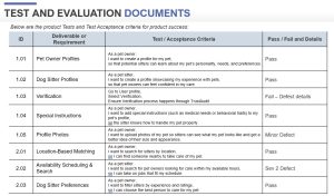 Project Test and Evaluation Documents