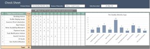 Check Sheets Template